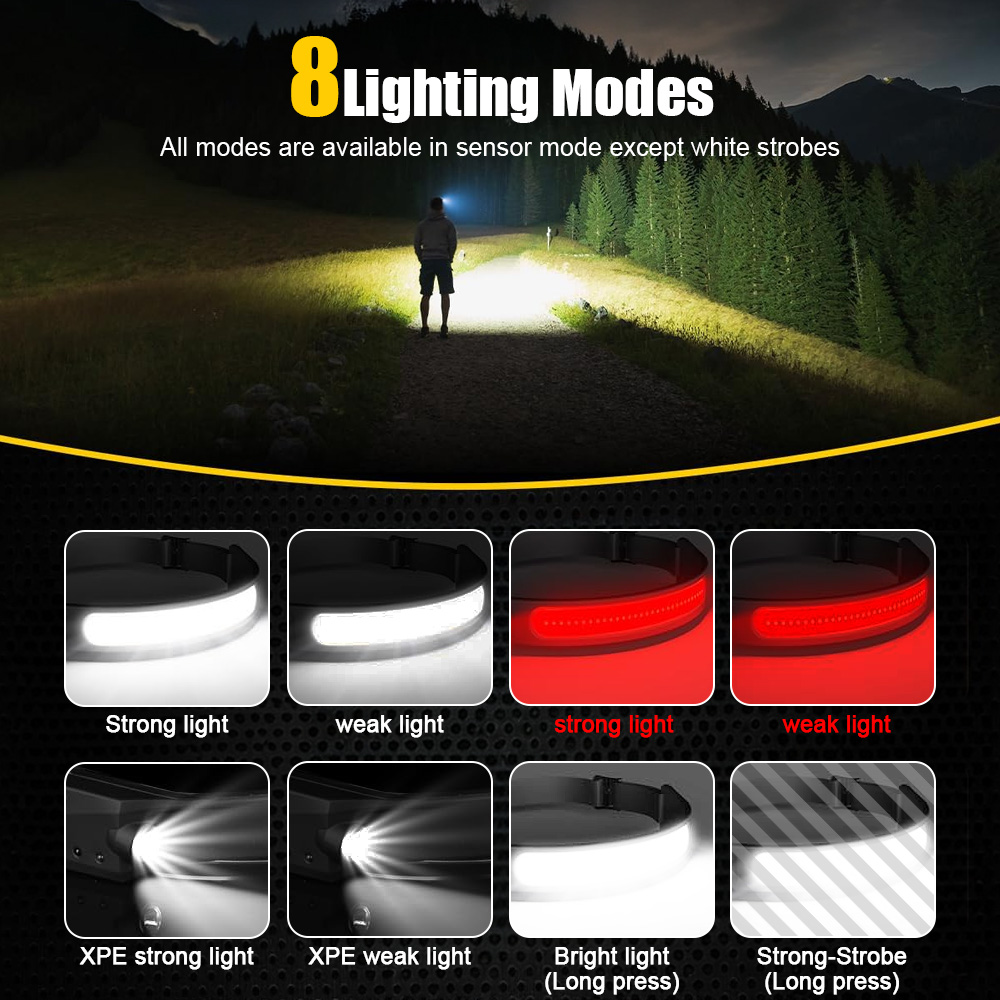 COB 센서 산업용 LED 헤드램프 충전식 헤드 손전등 - Running Headlamp Led 리뷰 및 가격