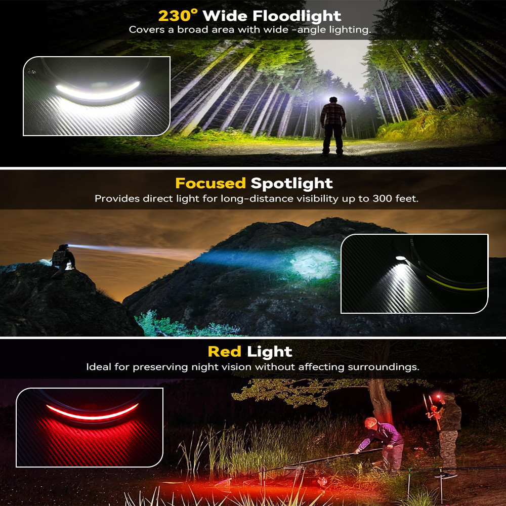 COB 센서 산업용 LED 헤드램프 충전식 헤드 손전등 - Running Headlamp Led 리뷰 및 가격