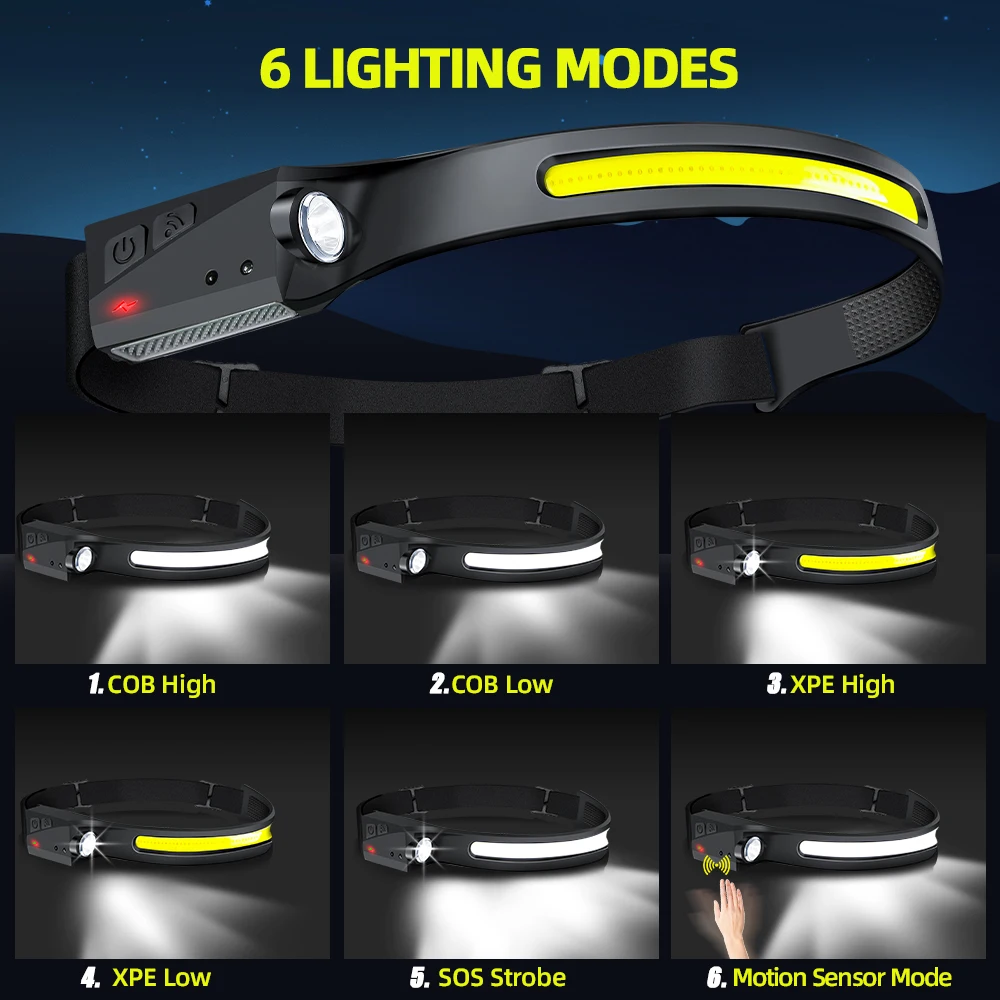 센서 헤드램프 LED 헤드 손전등 충전식 헤드라이트 헤 - Running Headlamp Led 리뷰 및 가격