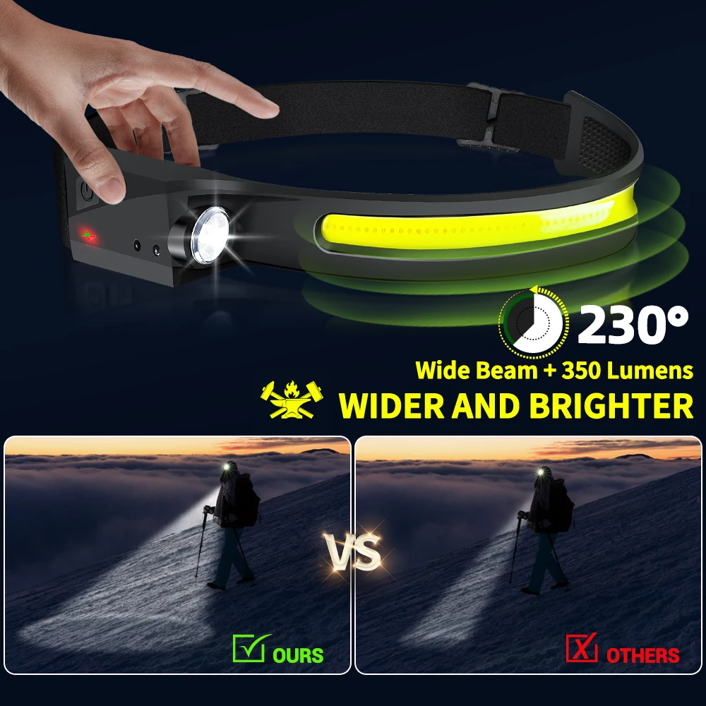 센서 헤드램프 LED 헤드 손전등 충전식 헤드라이트 헤 - Running Headlamp Led 리뷰 및 가격
